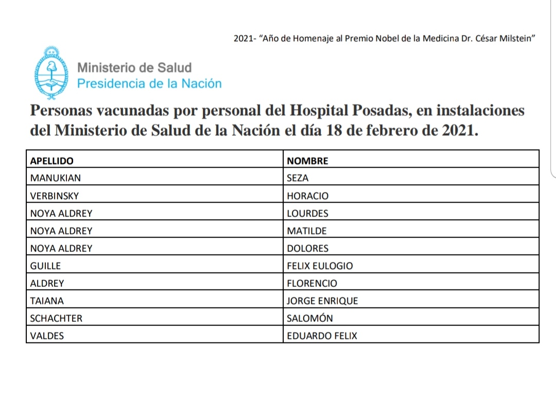 El Gobierno difundió la lista de los vacunados en el Hospital Posadas