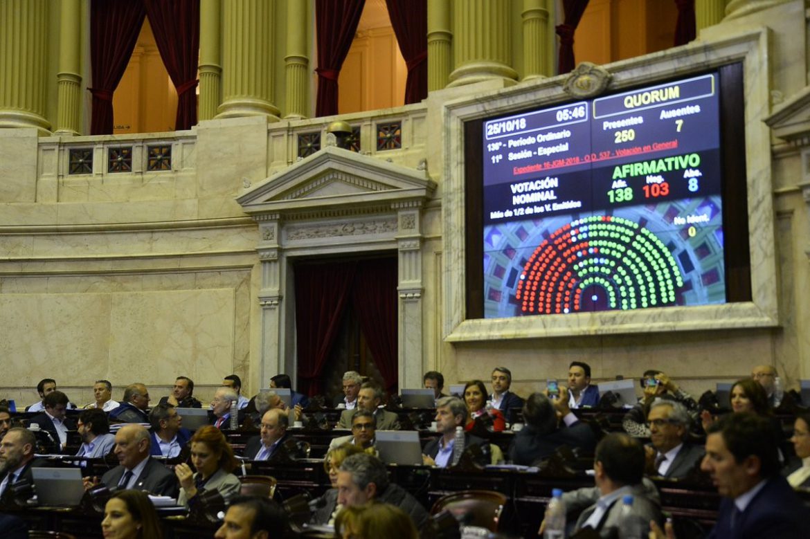 Diputados dio media sanción al Presupuesto 2019 y ahora pasa al Senado