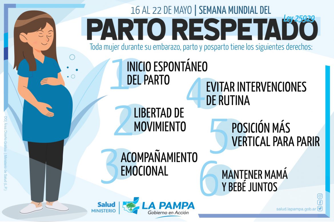 Del 16 al 22 de mayo, la Semana Mundial del Parto Respetado