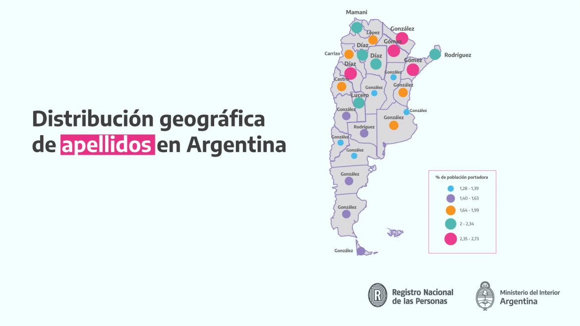 Ranking: el apellido más recurrente en La Pampa