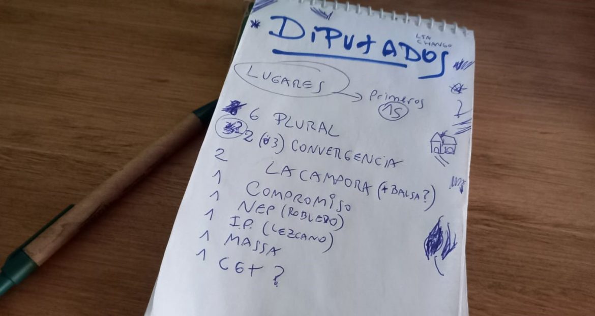 El borrador de los lugares en la lista de diputados del frente peronista