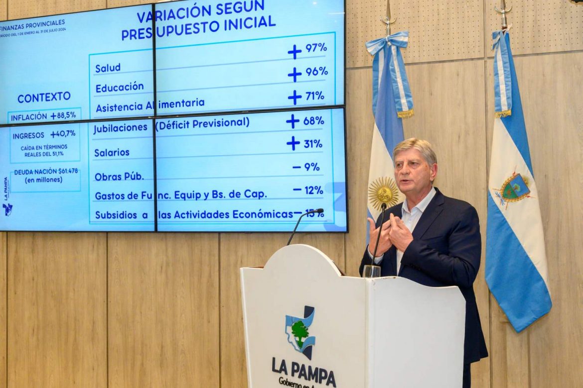 Ziliotto intenta saltar el bloqueo opositor: mete el aporte en un proyecto de incremento del Presupuesto 2024